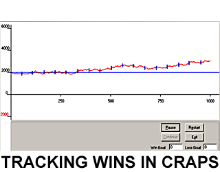 craps-playing-strategy